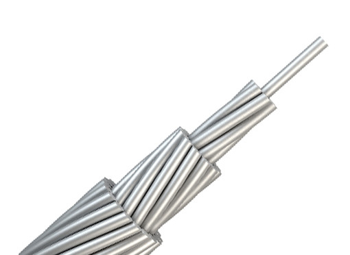 O condutor de alumínio desencapado Thermal Resistant Steel de TACSR reforçou