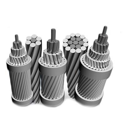Linha de alumínio de Steel Reinforced Transmission do condutor de ACSR